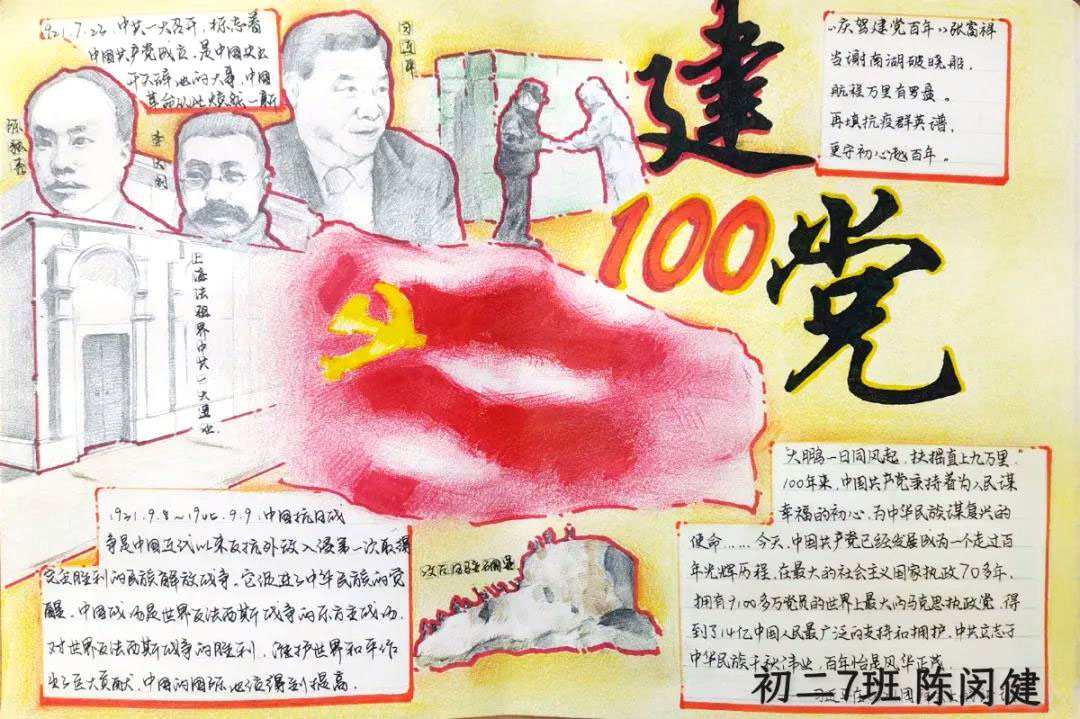 “传承红色基因，献礼建党百年”主题手抄报-图7