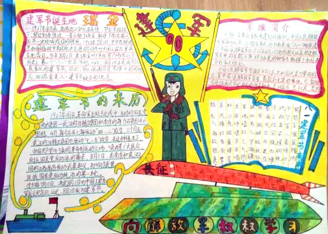 庆祝建军节94周年的手抄报-图5