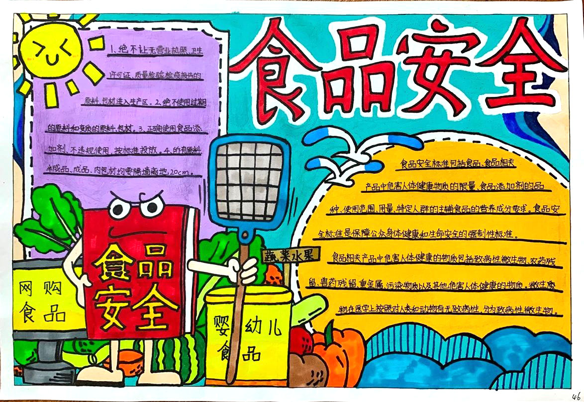 6张关于食品安全的手抄报图片-图1