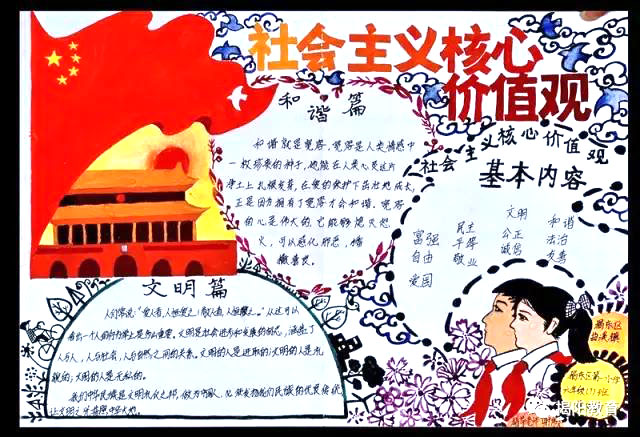 简单又漂亮的社会主义核心价值观手抄报-图1