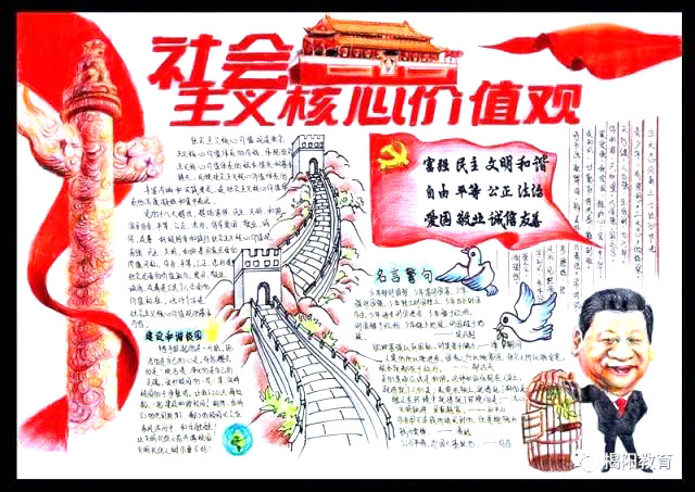 简单又漂亮的社会主义核心价值观手抄报-图3