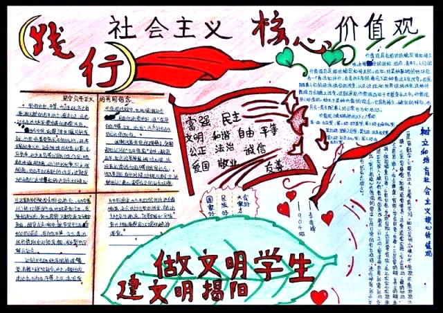 简单又漂亮的社会主义核心价值观手抄报-图4