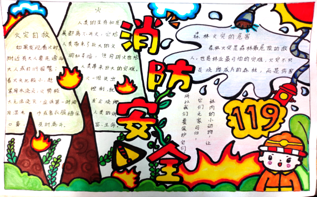 初中消防安全教育手抄报-图2