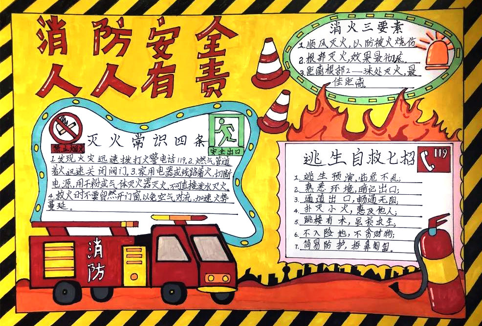 小学六年级消防安全手抄报怎么画-图2
