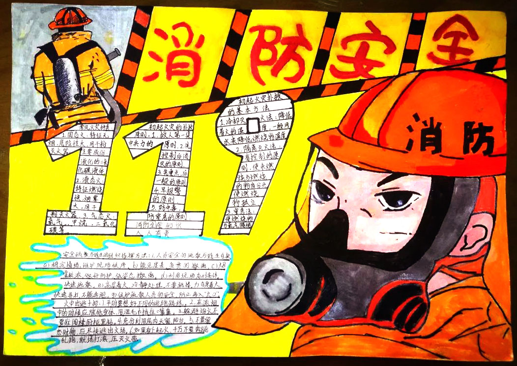 小学六年级消防安全手抄报怎么画-图5