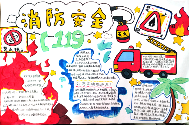 简单漂亮的消防安全手抄报教程-图5