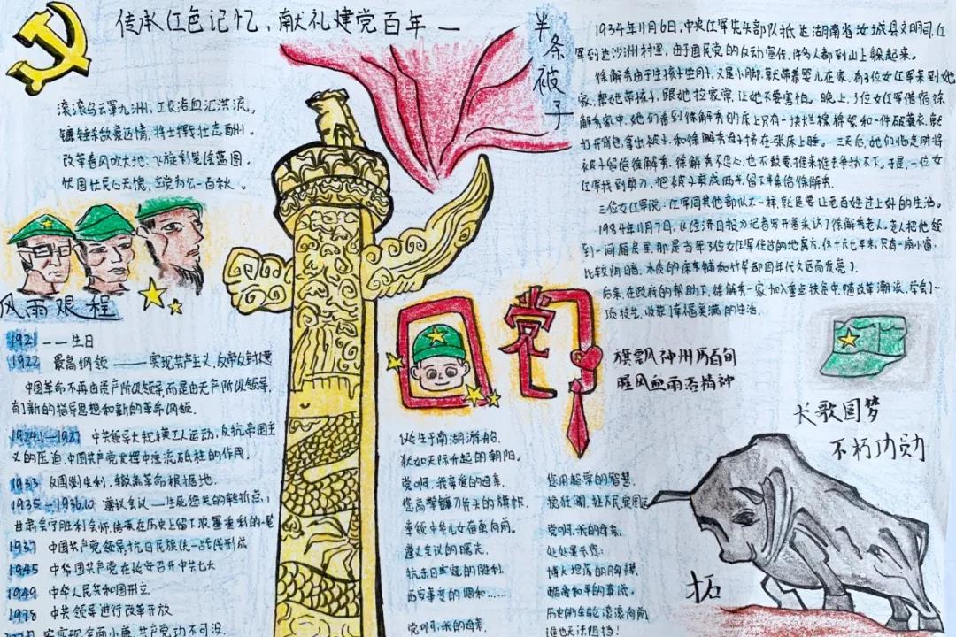“庆建党百年，传承红色记忆”手抄报-图6