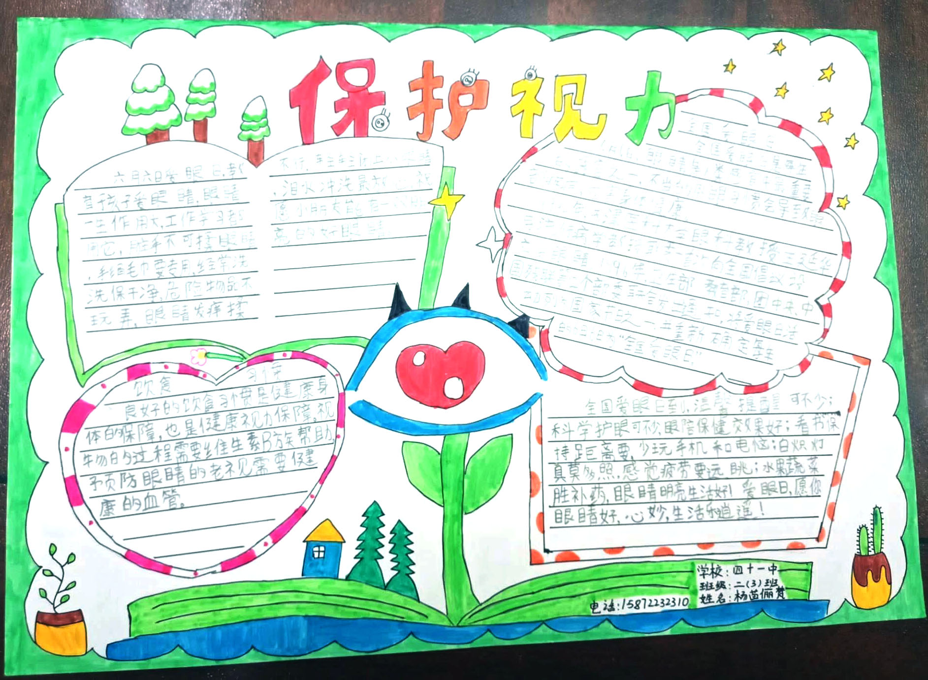 关于呵护眼睛的手抄报怎么画-图2