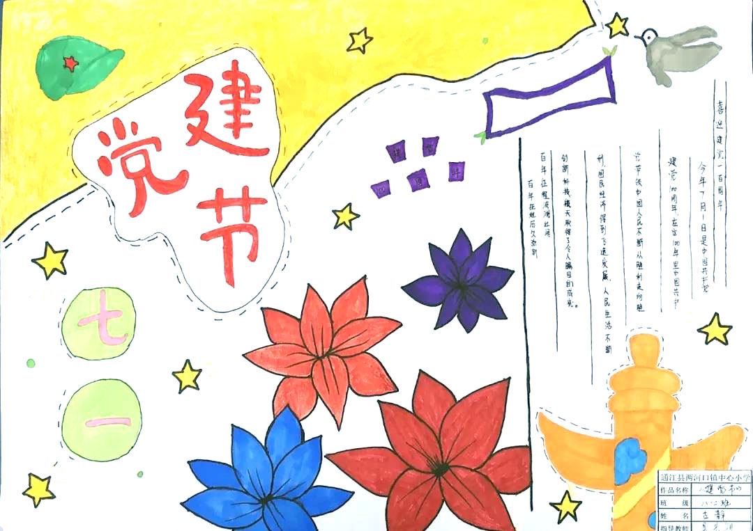 喜迎建党100周年手抄报图片-图7