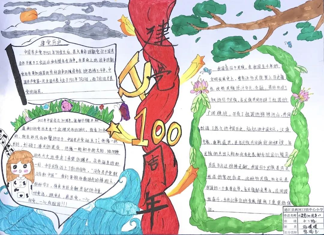 喜迎建党100周年手抄报图片-图8