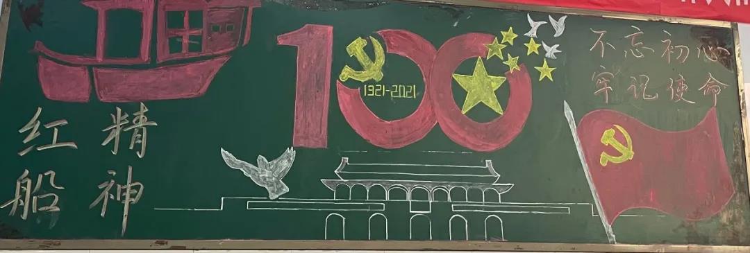 庆祝建党100周年主题板报-图1