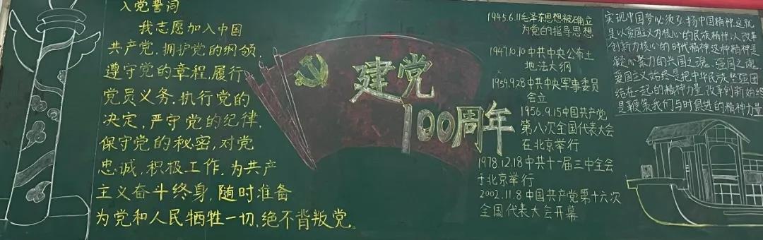 庆祝建党100周年主题板报-图5