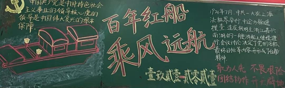 庆祝建党100周年主题板报-图8