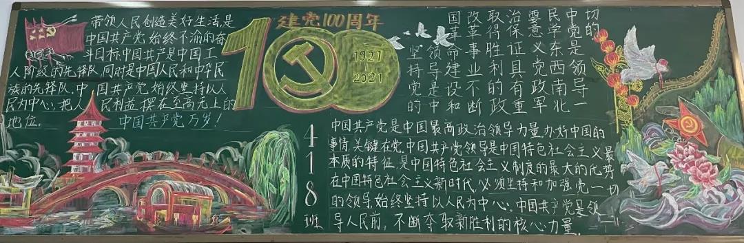 庆祝建党100周年主题板报-图9