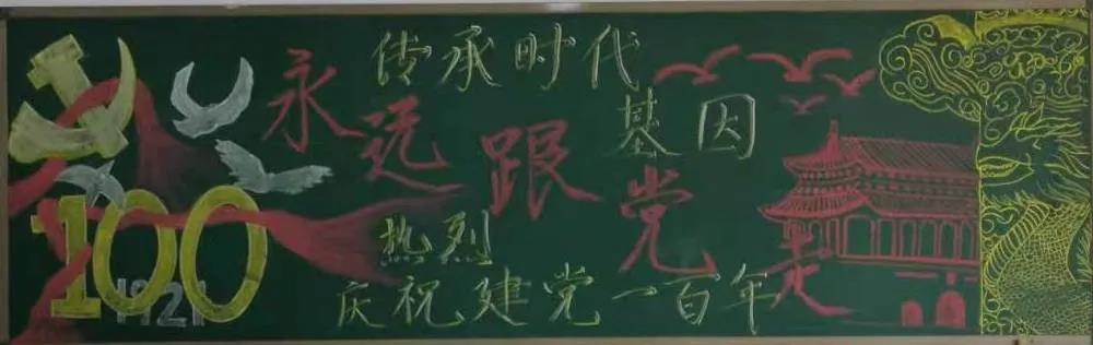 庆祝建党100周年主题板报-图11