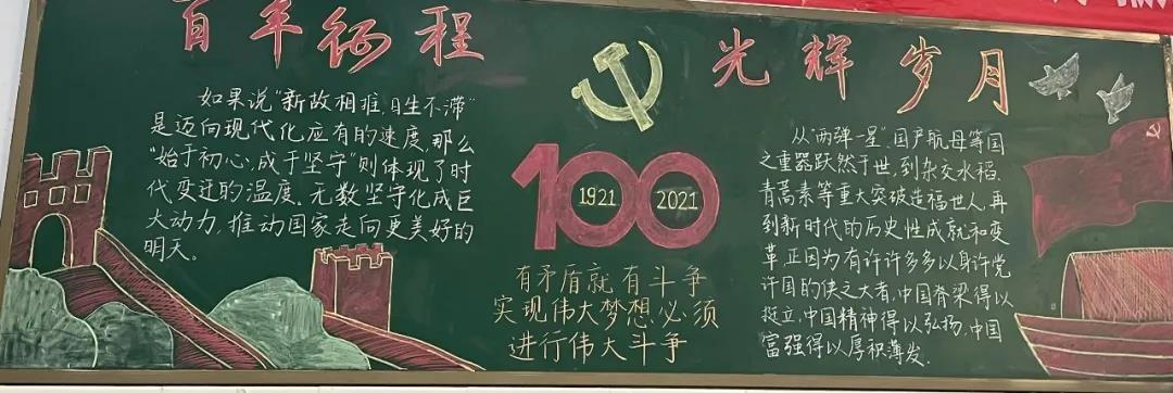 庆祝建党100周年主题板报-图12