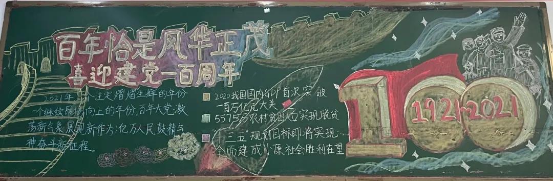 庆祝建党100周年主题板报-图15