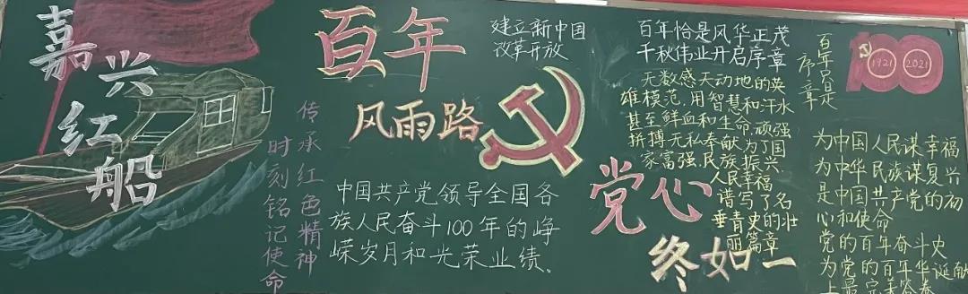 庆祝建党100周年主题板报-图14