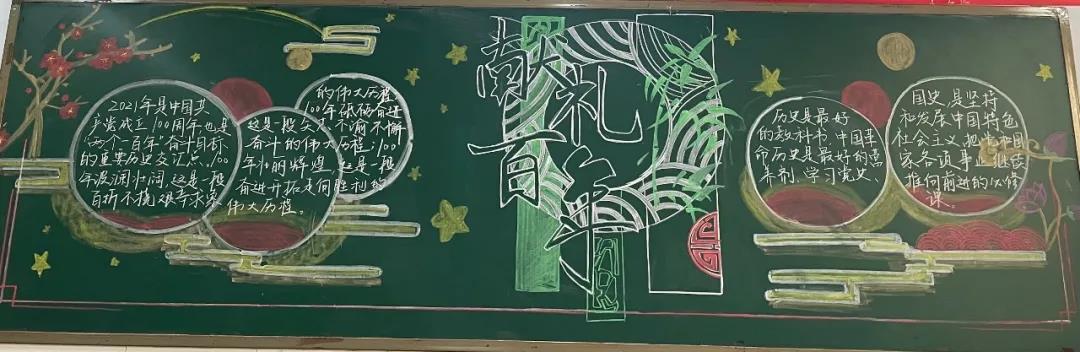 庆祝建党100周年主题板报-图16