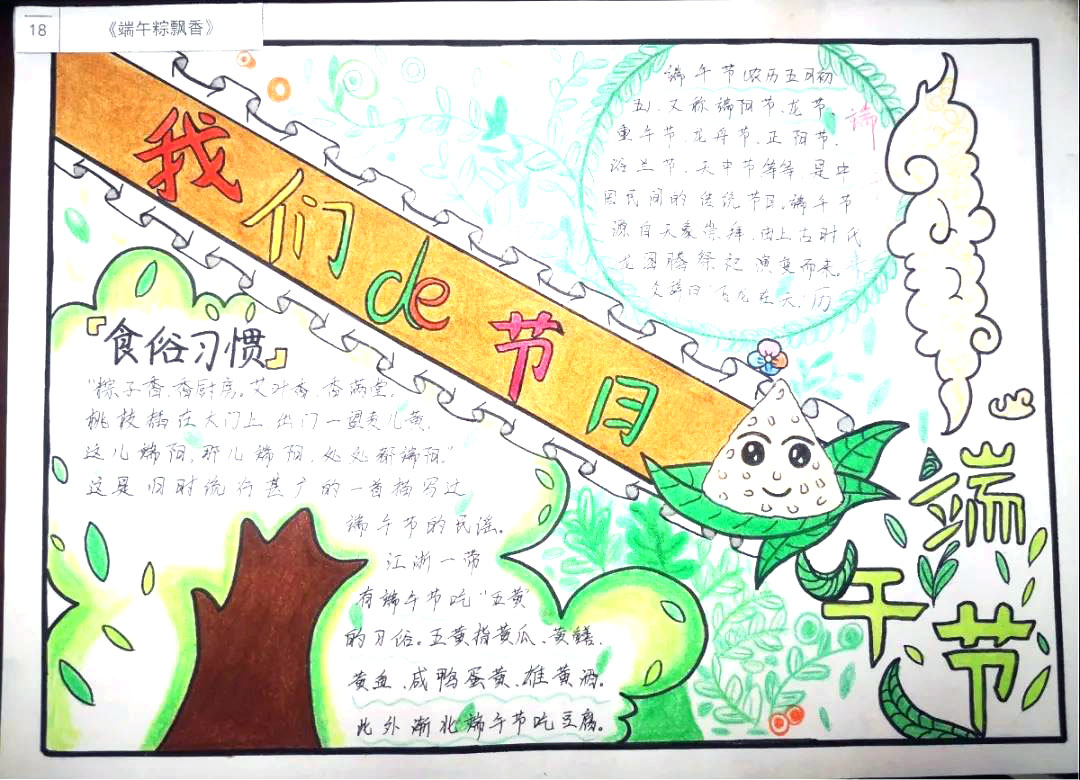 高一年级端午节手抄报获奖作品-图6