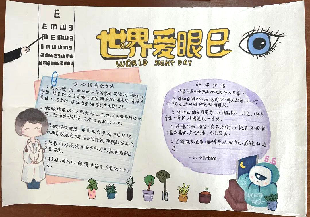“预防近视 科学用眼”手抄报及内容-图2