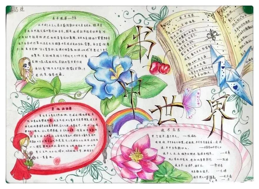 简单漂亮的初中英语手抄报-图3