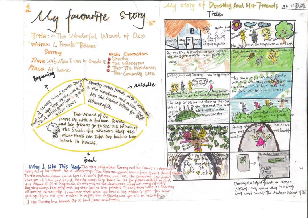 简单漂亮的初中英语手抄报-图6