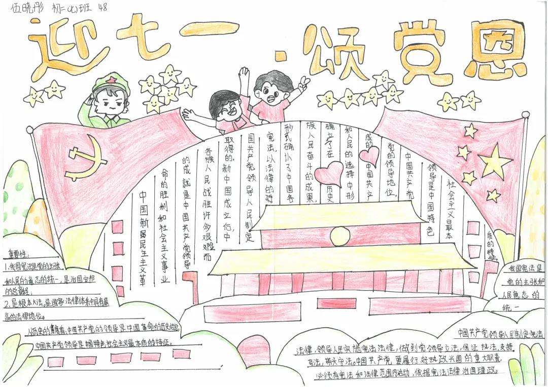 “迎七一，颂党恩”手抄报-图15