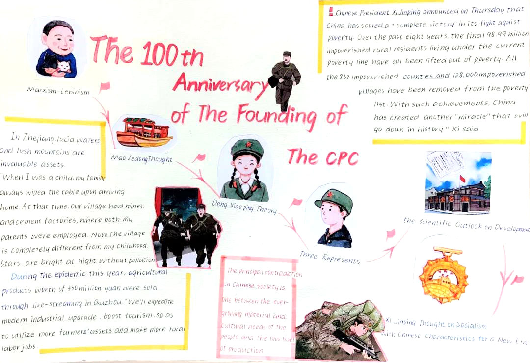 与祖国同呼吸，与时代共命运 建党百年英语手抄报-图3