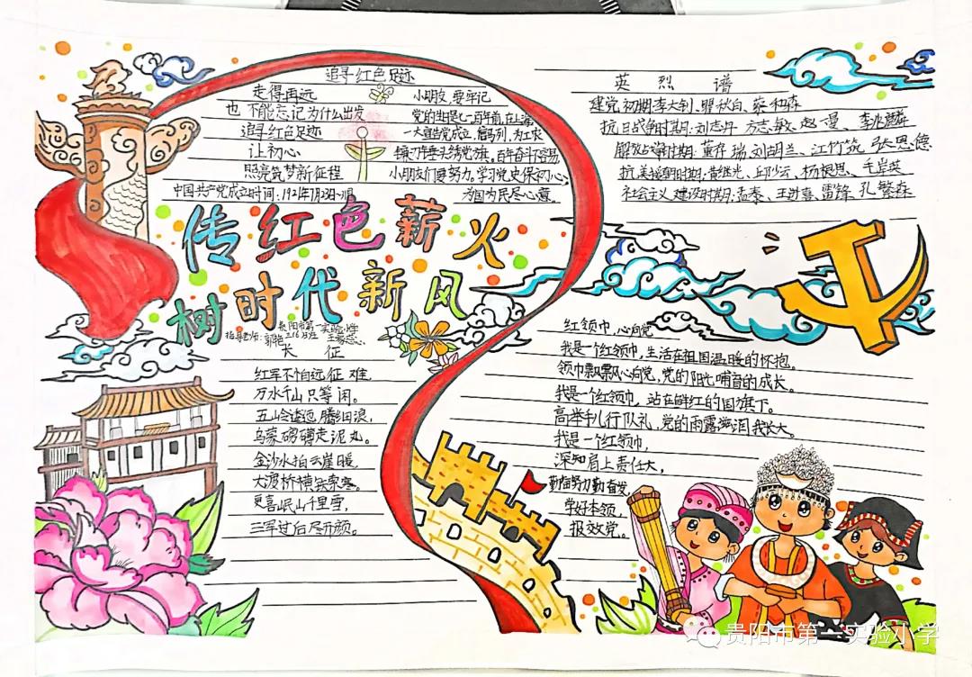 爱国爱家主题手抄报这样画-图4