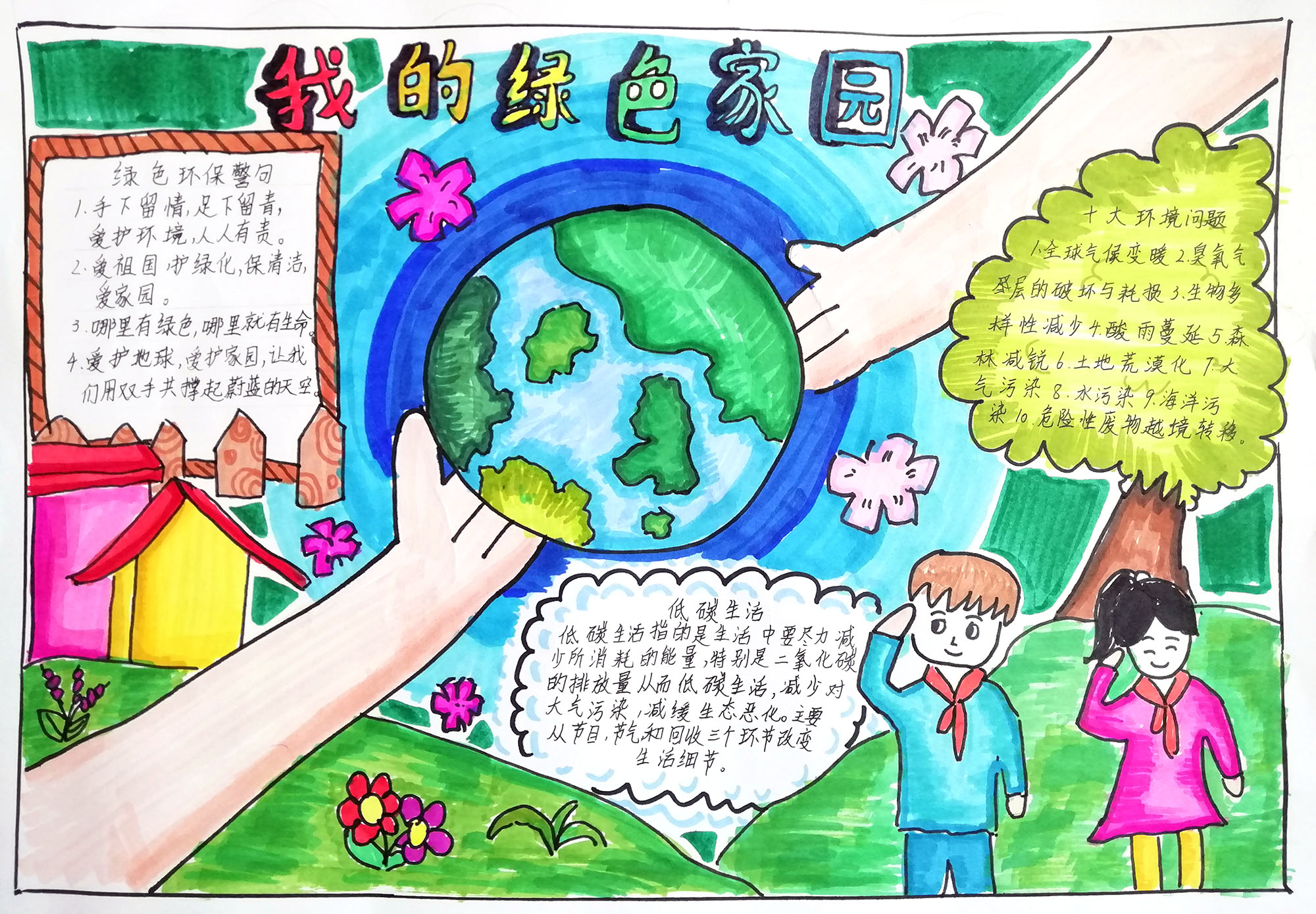 我的绿色家园手抄报简单又漂亮-图3