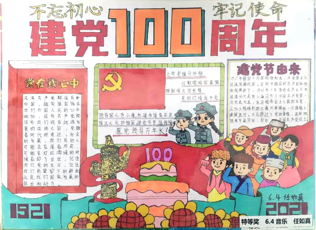 庆祝建党100周年主题手抄报-图1