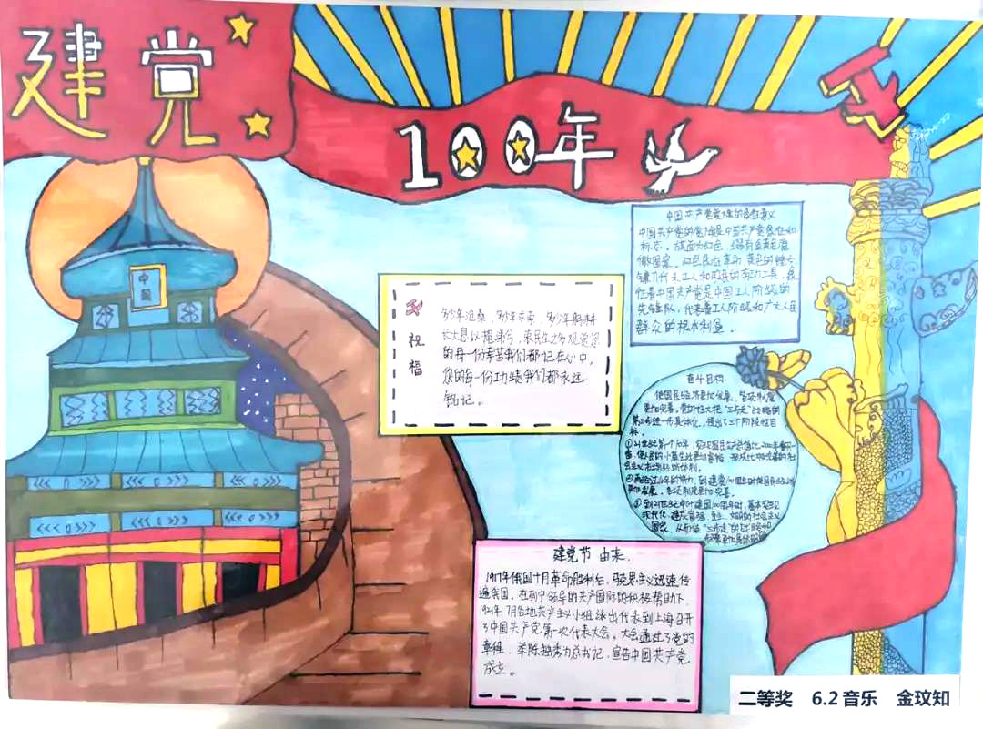 庆祝建党100周年主题手抄报-图8