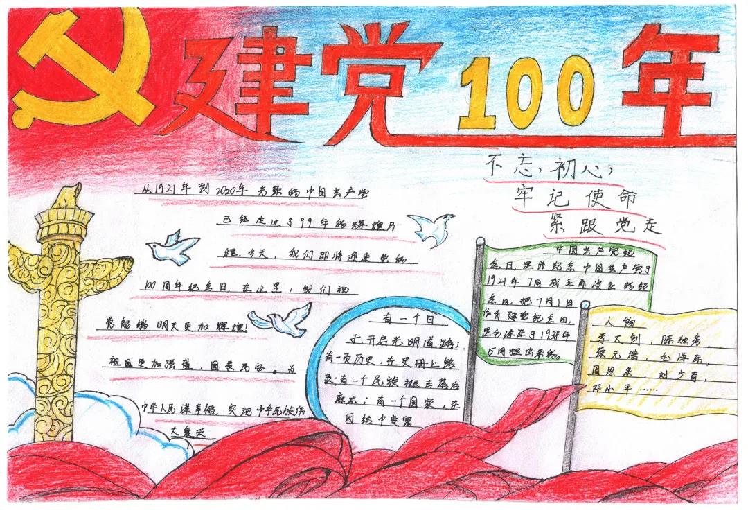 建党100周年手抄报绘画简单版-图7