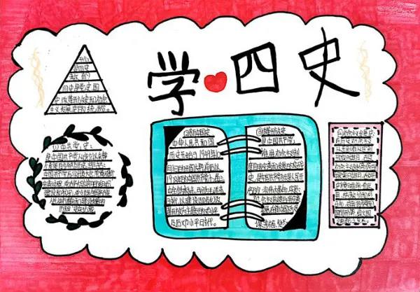 「学四史 守初心」主题手抄报-图3