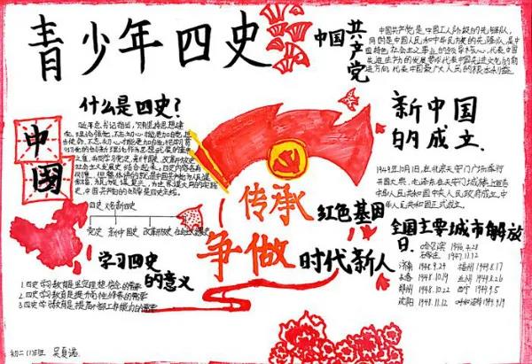 「学四史 守初心」主题手抄报-图4