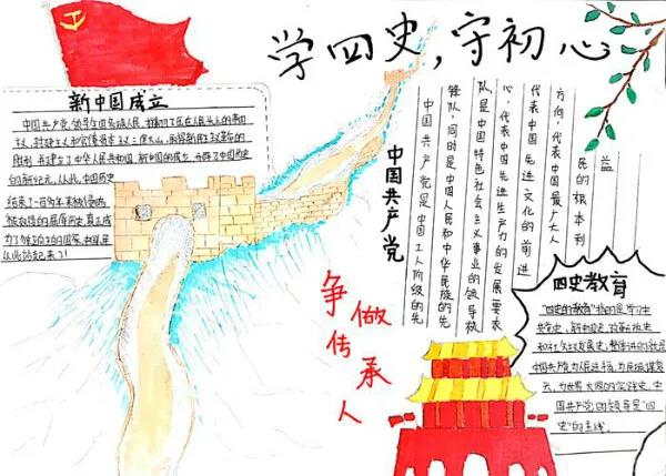 「学四史 守初心」主题手抄报-图5