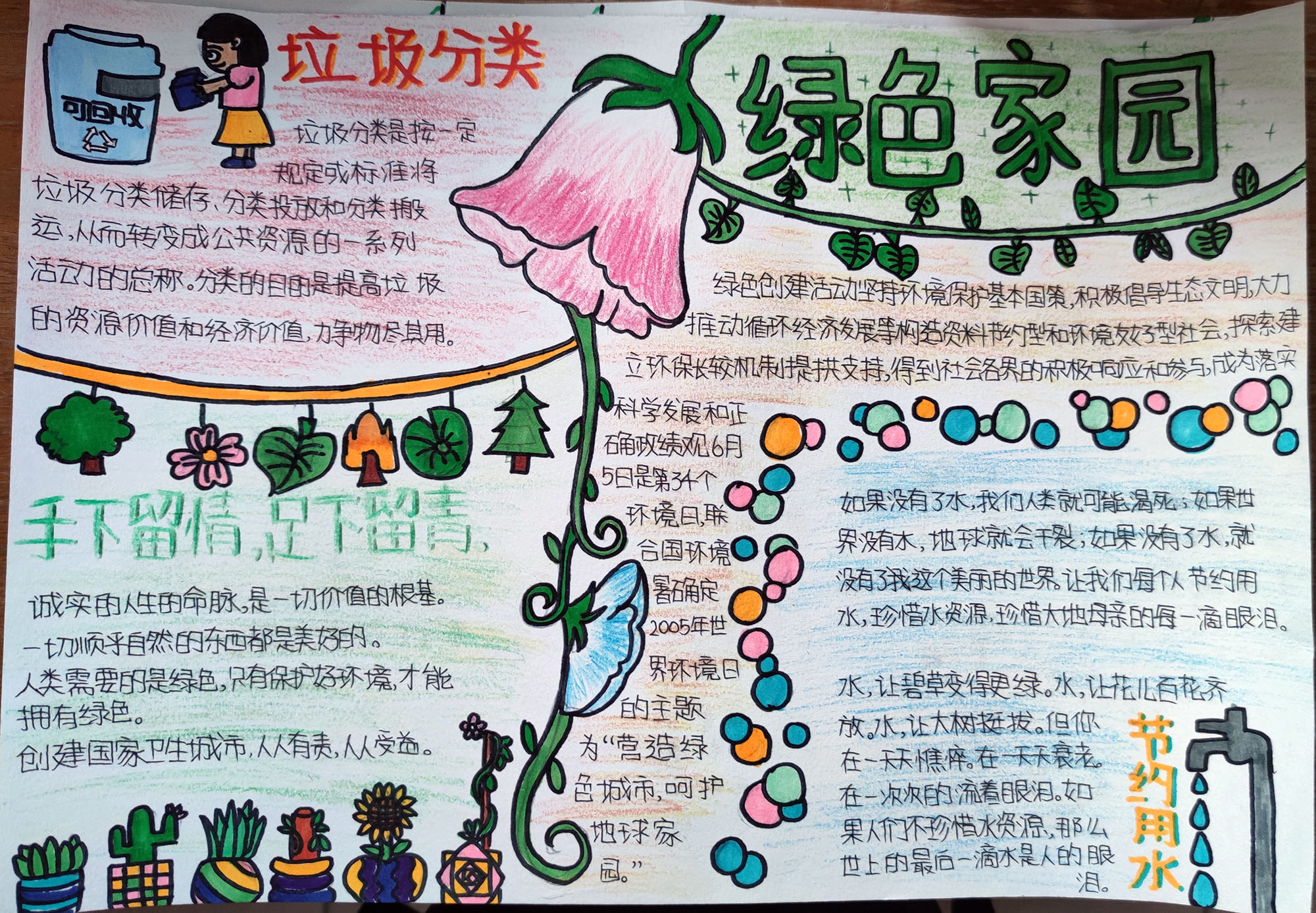 小学四年级垃圾分类手抄报教程-图5