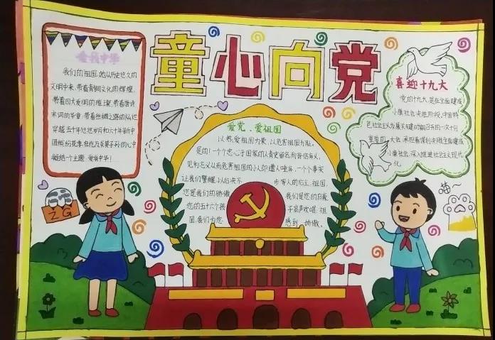 “青春向党，筑梦未来”主题手抄报-图7