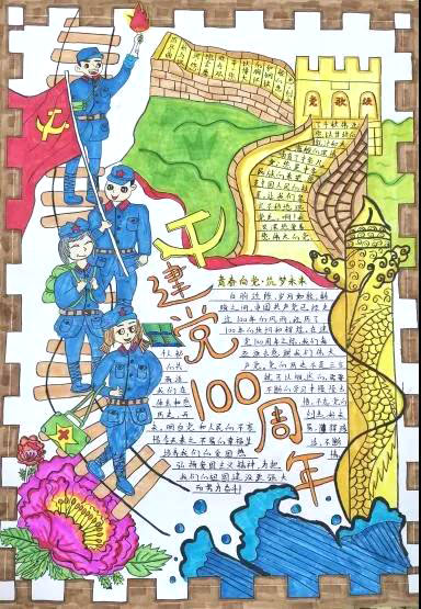 “青春向党，筑梦未来”主题手抄报-图12