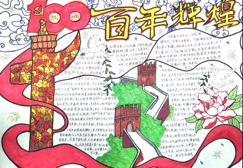 “青春向党，筑梦未来”主题手抄报-图13