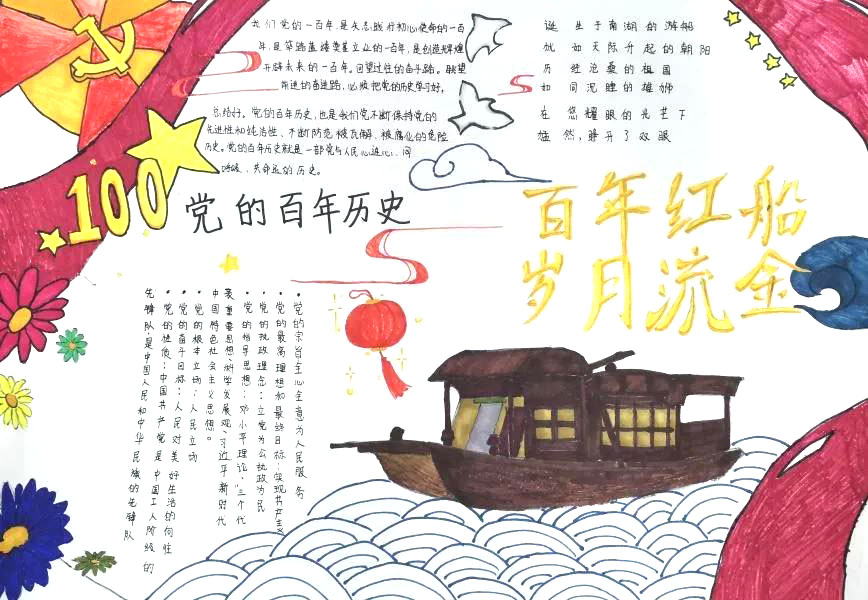 “青春向党，筑梦未来”主题手抄报-图15