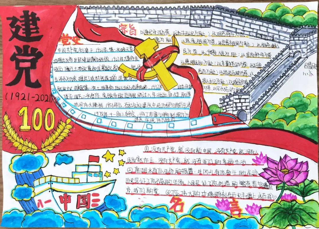 小学生建党100周年的手抄报简单又漂亮-图1