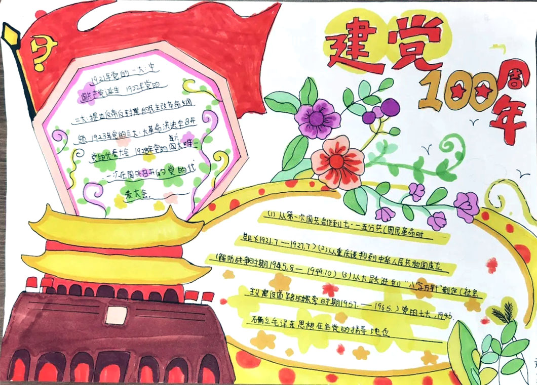 小学生建党100周年的手抄报简单又漂亮-图8