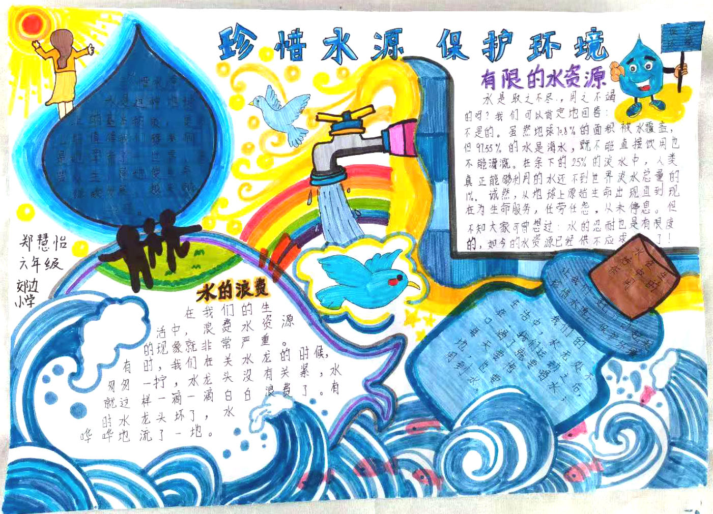 5张节水手抄报简单又漂亮-图1