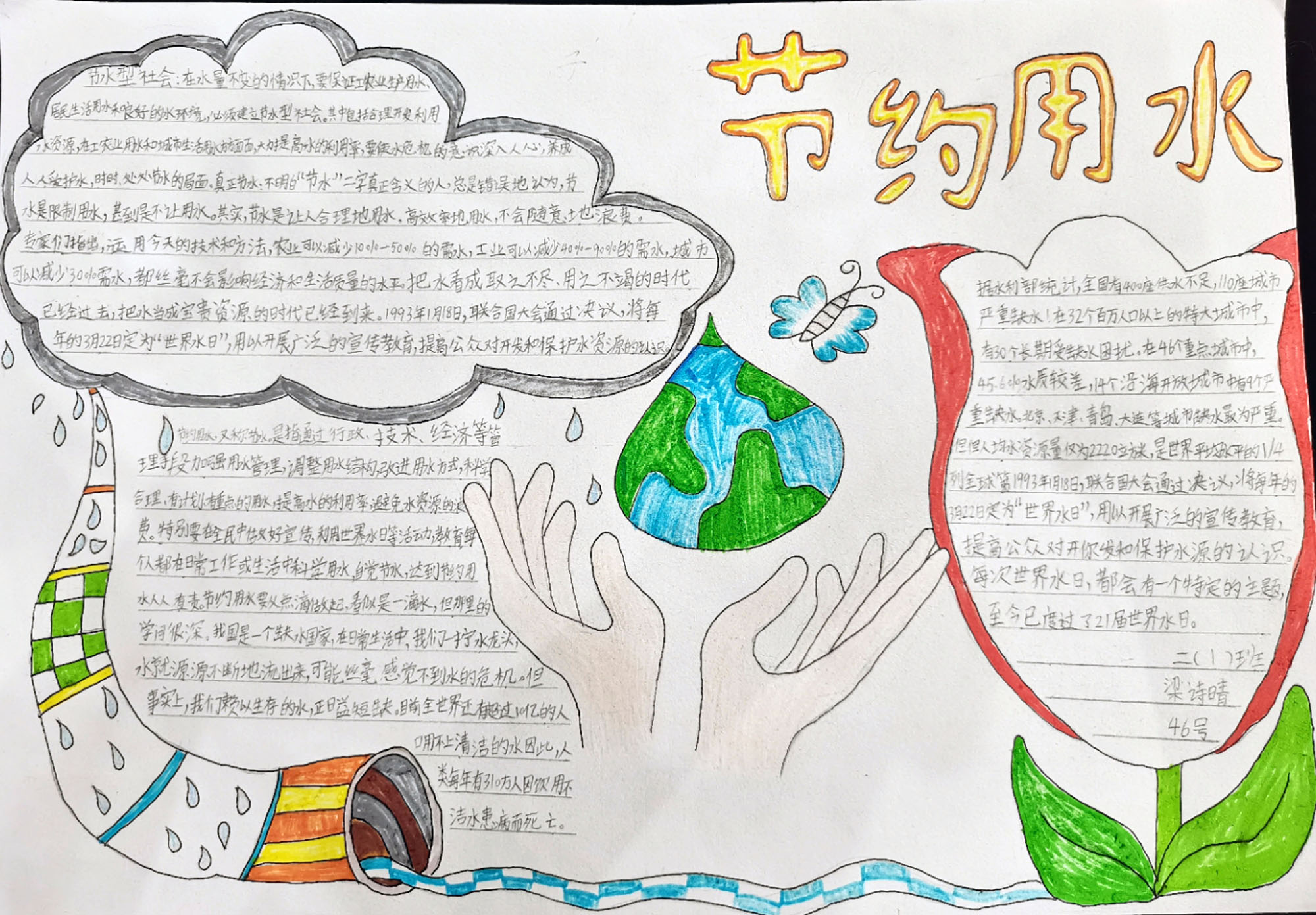 小学生节约用水手抄报这样画好看-图5