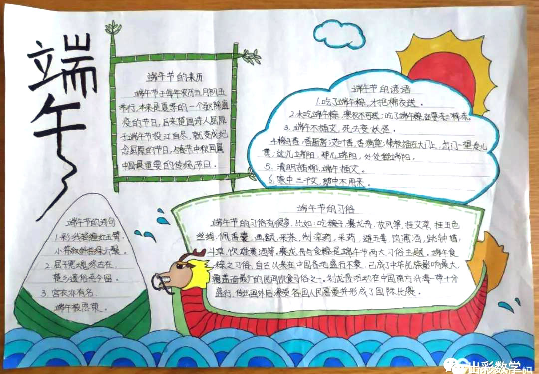 小学生端午节手抄报简单好画-图4