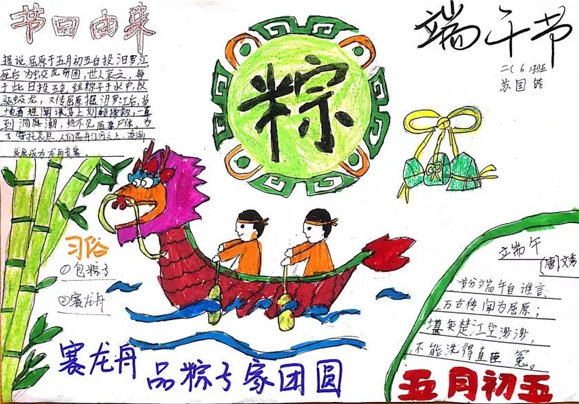 一组漂亮的端午节手抄报图片素材-图6