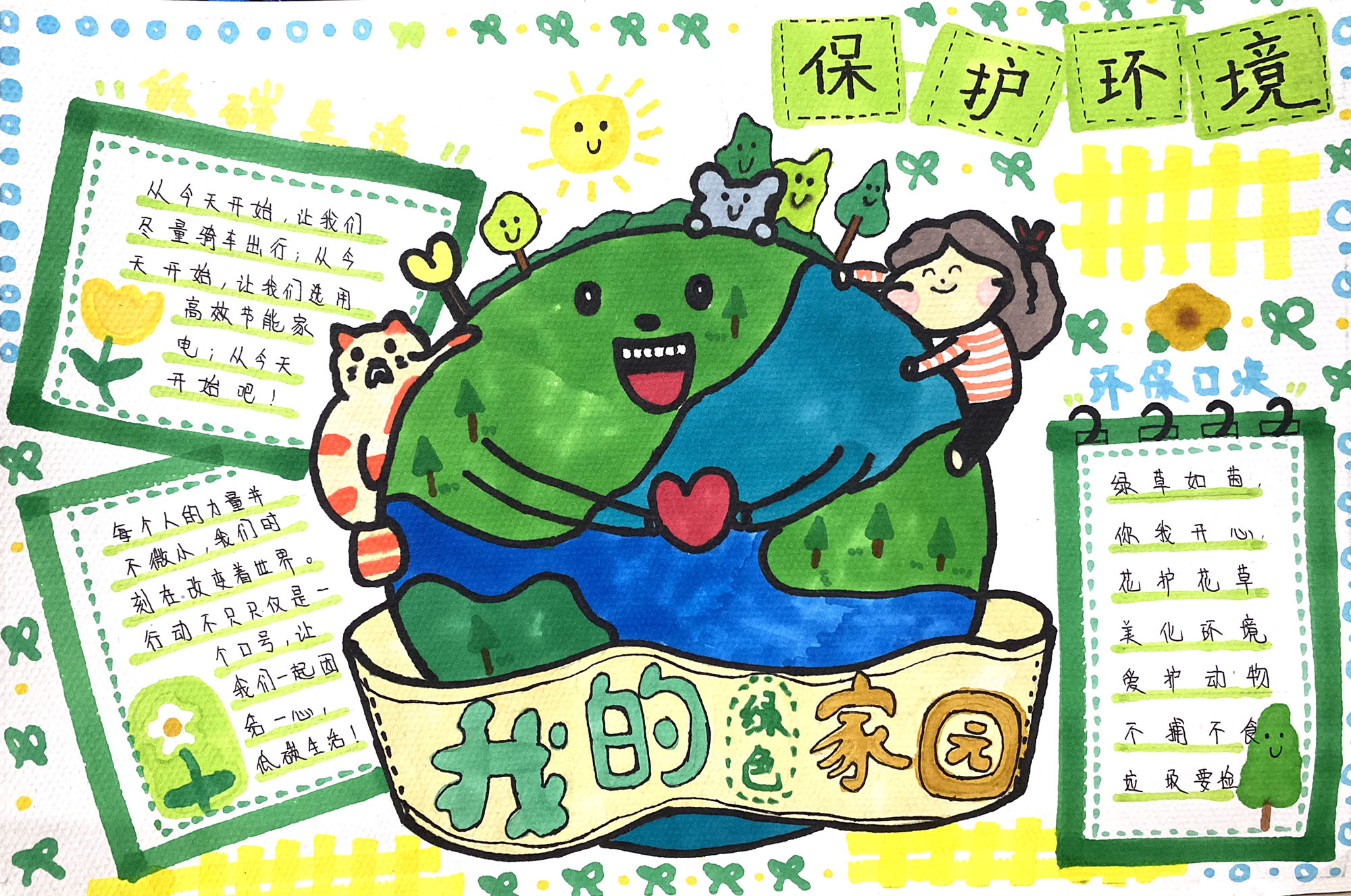 关于保护环境的手抄报图片-图2