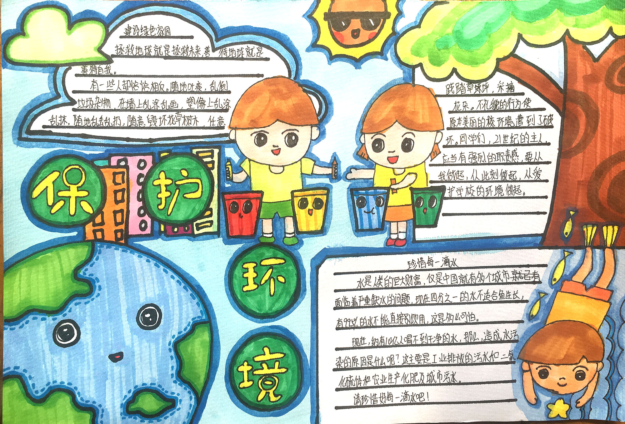 关于保护环境的手抄报图片-图3
